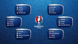 Таблиця групи F і розклад матчів на Євро 2016