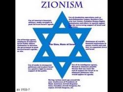 Що таке zionism