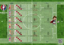 Таблиця групи A і розклад матчів на Євро 2016